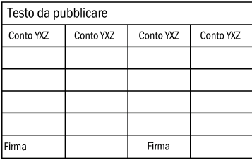 Scegliere questo modello: 5285