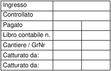 Scegliere questo modello: 5287